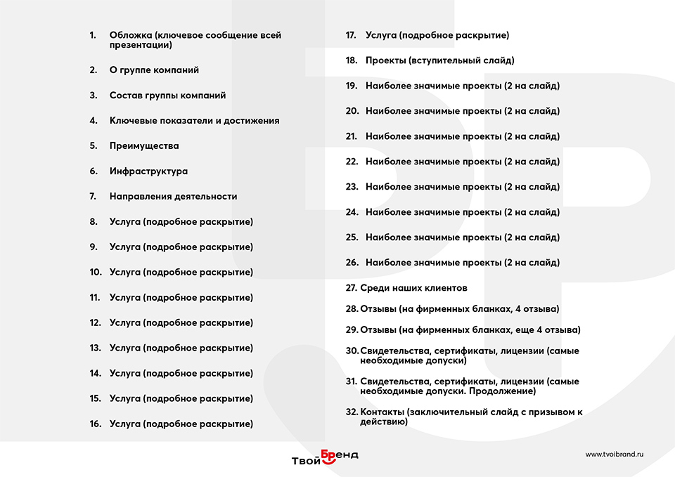 Презентация к реферату