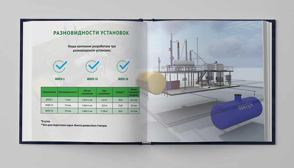 Договор пхг образец