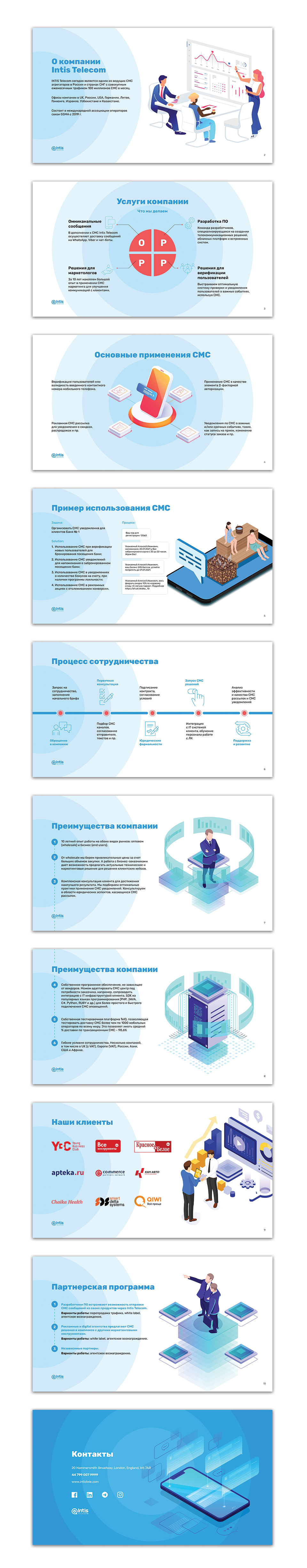 Образец презентации IT-компании для привлечения новых клиентов | Твой Бренд