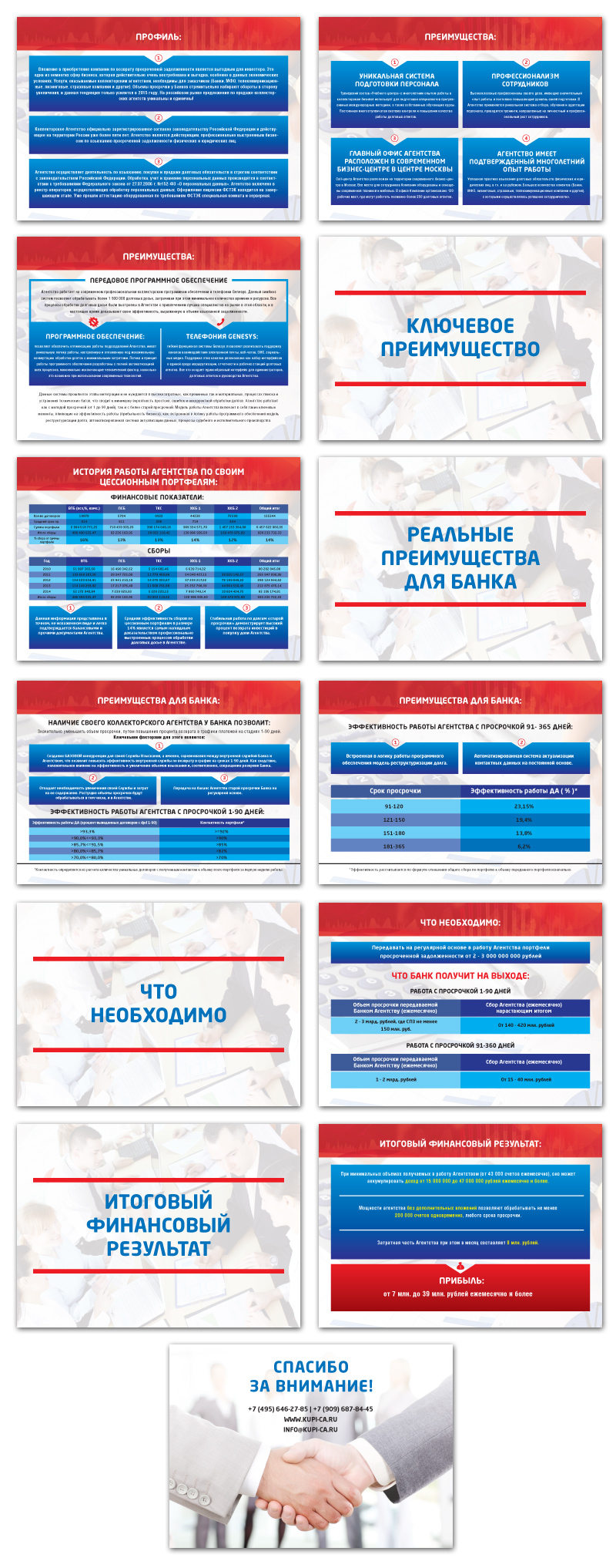 Презентация для инвестора образец